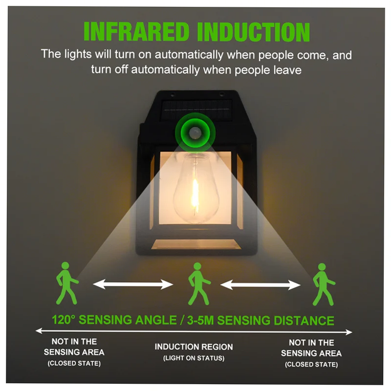 Solar Powered Wall Light – Outdoor Solar Lamp for Home & Garden