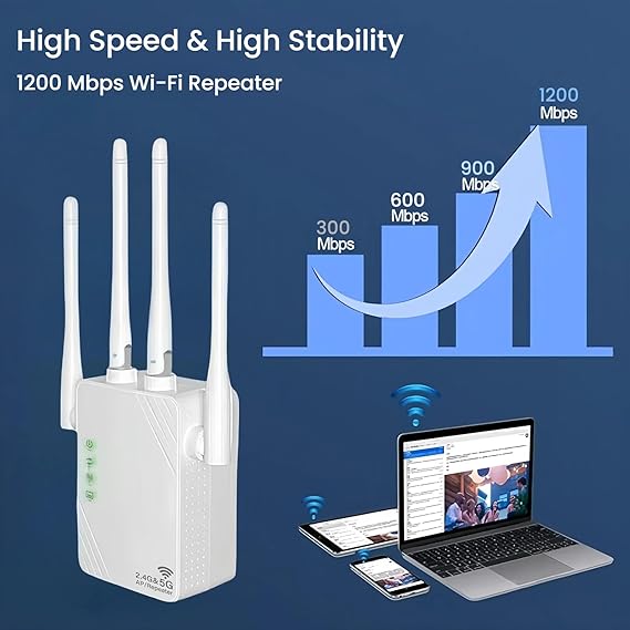 WiFi Signal Extender – Wireless Range Booster for Home & Office