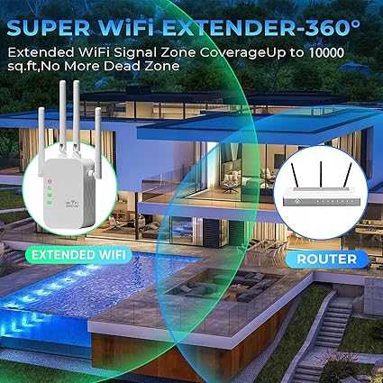 WiFi Signal Extender – Wireless Range Booster for Home & Office