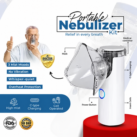 Portable Nebulizer Kit – Compact Breathing Treatment Device