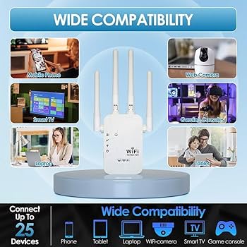 WiFi Signal Extender – Wireless Range Booster for Home & Office